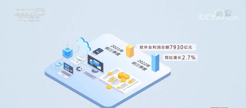 東部地區(qū)軟件業(yè)務(wù)收入加快增長(zhǎng)，中部地區(qū)增勢(shì)領(lǐng)先，軟件開(kāi)發(fā)產(chǎn)業(yè)格局呈現(xiàn)新特點(diǎn)